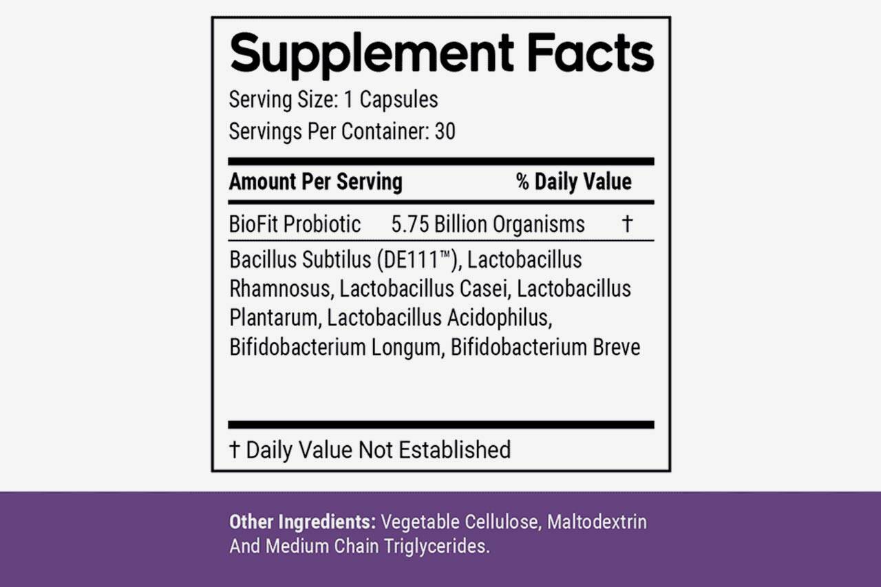 is biofit legit