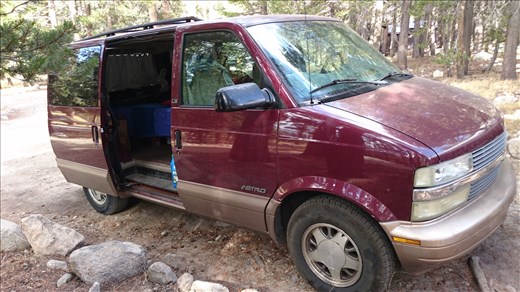 My Bedroom for 3 weeks