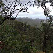 by a_and_a, Views[126]