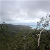 by a_and_a, Views[134]