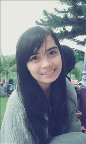 by arifianashima, Views[187]