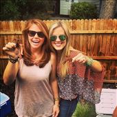 by ashleyandannemarie, Views[114]