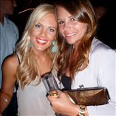 by ashleyandannemarie, Views[134]