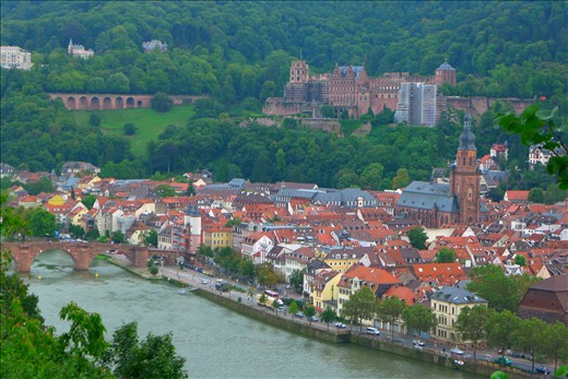 View from across the Neckar River