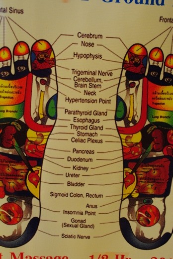 If you can't sleep...try pressing the insomnia point on your foot.