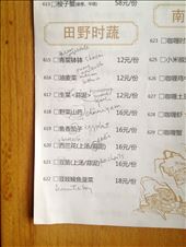 menu cheat sheet: by chinaho, Views[401]