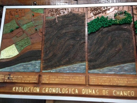 as you can see, all the farmland got burried in sand, and the dunes kept forming farther and farther inland.