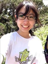 ME: by ciel, Views[212]