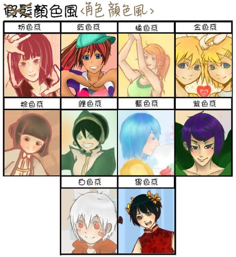 Hair color of the different characters I've practiced!! I just realized how much I like to draw red/orange hair lol