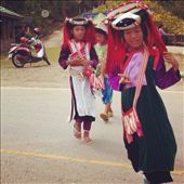 by coggos, Views[298]