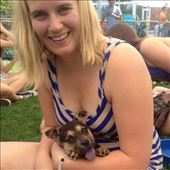 Puppies : by cydneymcfarland, Views[192]