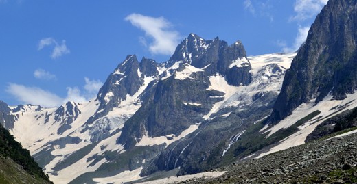 This is Sonamarg known as 