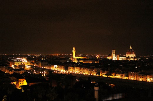 Magnificent panoramic view from Piazzale Michelangelo, in Florence.
