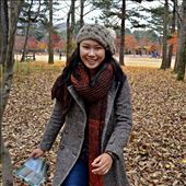 by fania_hils, Views[219]