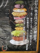 Hiroshima Pizza.: by fartandbelch, Views[434]