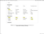 List of countries we will go to - South America / Pacific: by finally, Views[494]