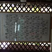 by get_lost, Views[171]