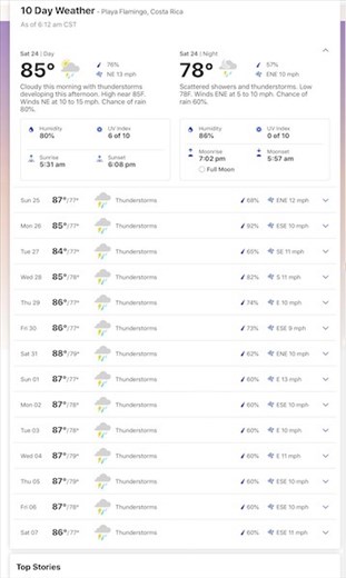 It's the Same Old Song—But It's Usually Wrong