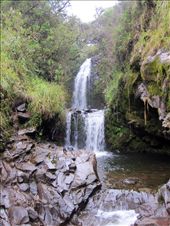 by guiri74, Views[211]