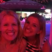 by hethoandstokesyseuropeanadventure, Views[320]