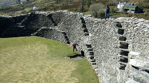 No Surprise: Maya like jumping in the Staigue Fort