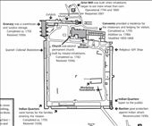 Grounds illustration: by janicemorris, Views[153]