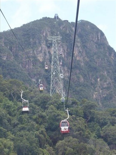 Cable cars