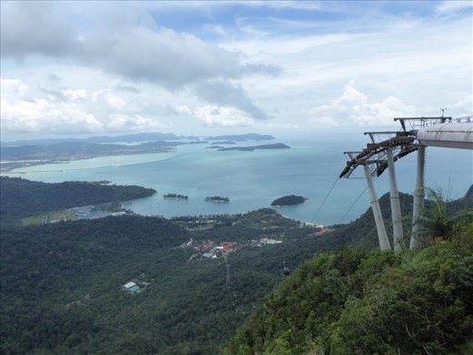 View from top of the cable cars
