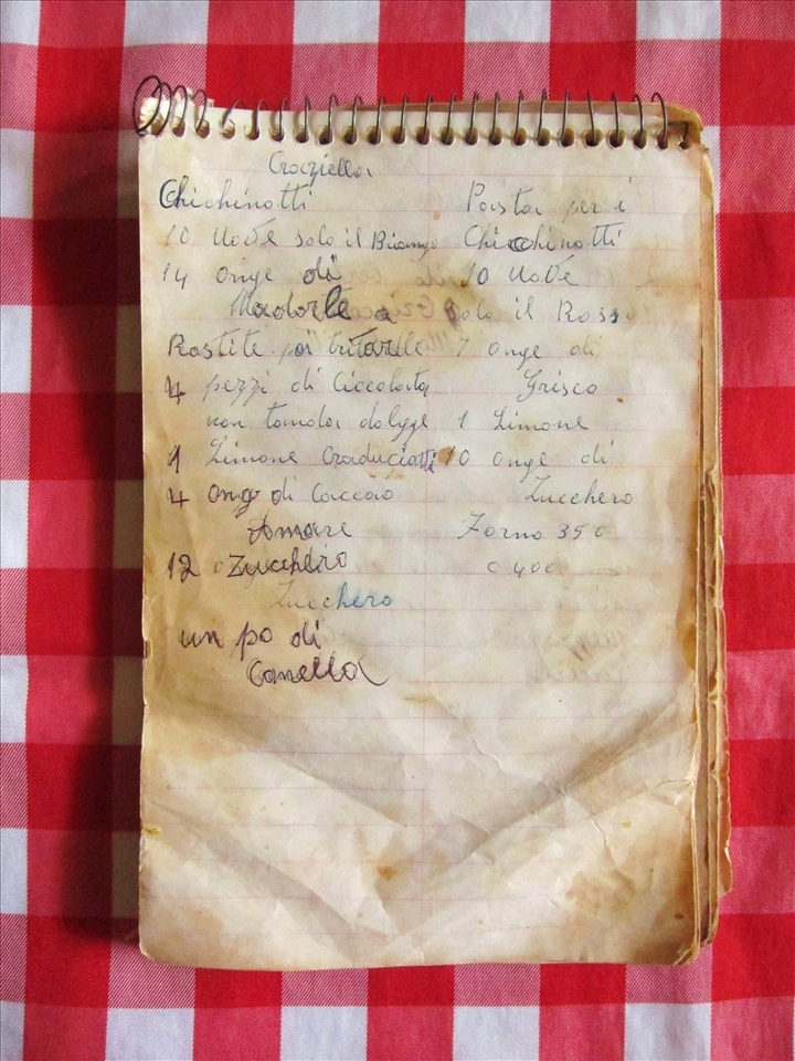 Recipe
