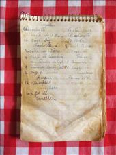 Recipe: by juliachewsthefat, Views[243]