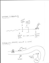 Motorcycle test parts 3 and 4 : by justinecutler, Views[233]