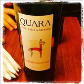 by kelsypreston, Views[146]