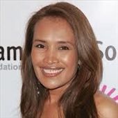 by kimkirsten, Views[140]