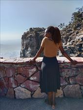 by kiwiaoraki, Views[251]