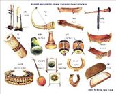 Instruments: by krock970, Views[768]
