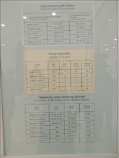 by krodin, Views[476]