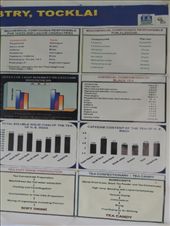 by krodin, Views[267]