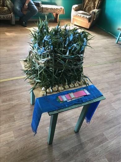 Preparation for Lo Saatan ritual