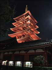 Asakusa Temple: by krodin, Views[244]