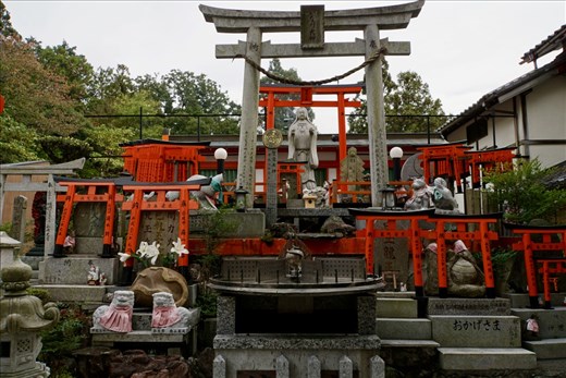 Hacherei Shrine, Inari (to the deities of the zodiac)