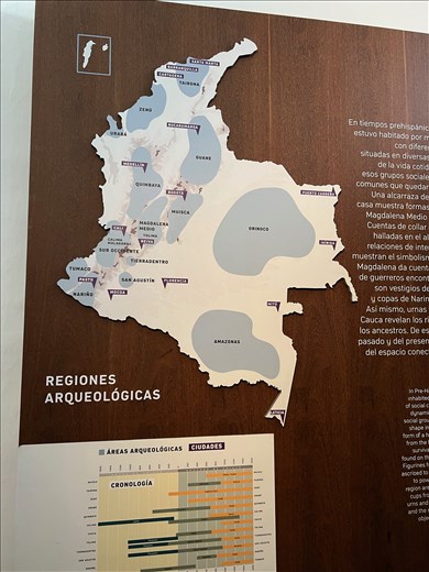 Diverse pre-Colonial cultures in Columbia, National Museum