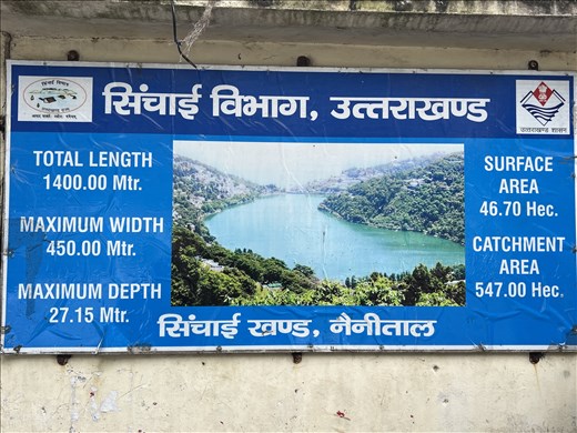 Nainital dimensions
