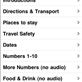 A screenshot from our Indonesian language guide: by language-guides, Views[501]