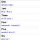 A screenshot from our Greek language guide: by language-guides, Views[493]