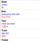A screenshot from our Mandarin Chinese language guide: by language-guides, Views[447]