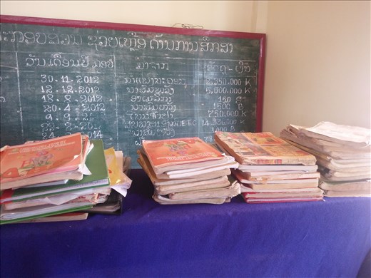 What they use to learn