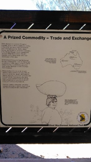 Description of Ochre Pits