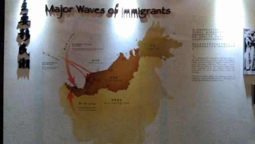 Chinese migration to Sarawak