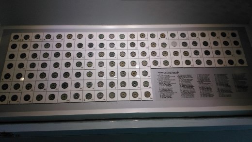 Ancient Vietnamese coins