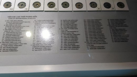 Description of ancient Vietnamese coins